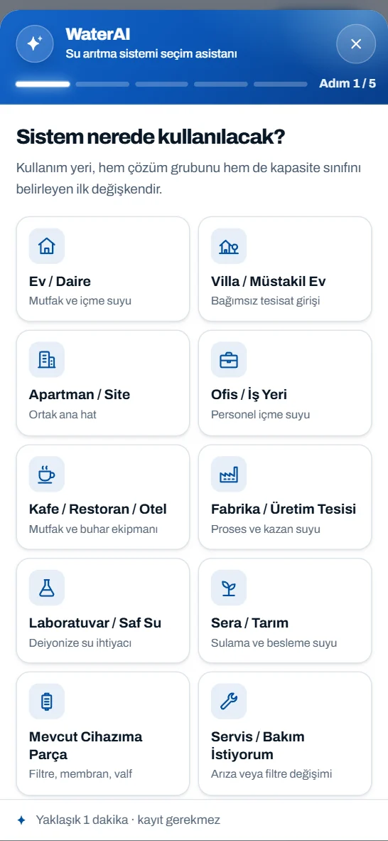 waterpoint.com.tr üzerindeki yapay zekâ asistanının mobil ekranı: kullanım yeri sorusu ve seçenekler